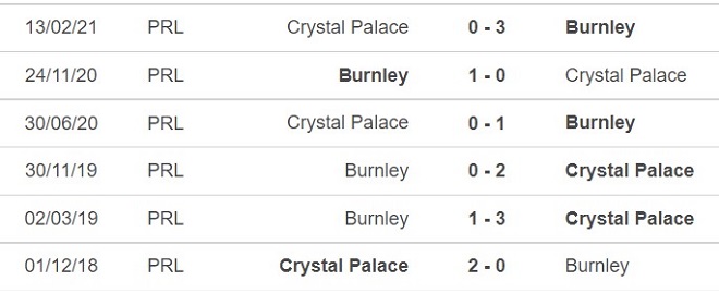 Burnley vs Crystal Palace, nhận định kết quả, nhận định bóng đá Burnley vs Crystal Palace, nhận định bóng đá, Burnley, Crystal Palace, keo nha cai, dự đoán bóng đá, Ngoại hạng Anh