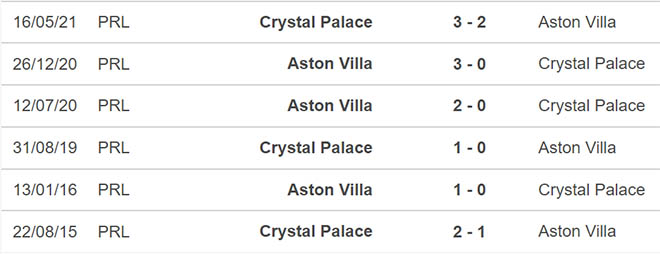 Crystal Palace vs Aston Villa, nhận định kết quả, nhận định bóng đá Crystal Palace vs Aston Villa, nhận định bóng đá, Crystal Palace, Aston Villa, dự đoán bóng đá, Ngoại hạng Anh