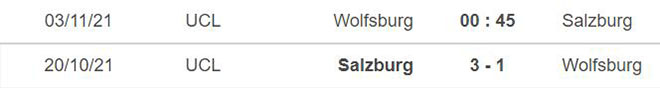 nhận định bóng đá Wolfsburg vs Salzburg, nhận định bóng đá, Wolfsburg vs Salzburg, nhận định kết quả Wolfsburg, Salzburg, keo nha cai, dự đoán bóng đá, Cúp C1