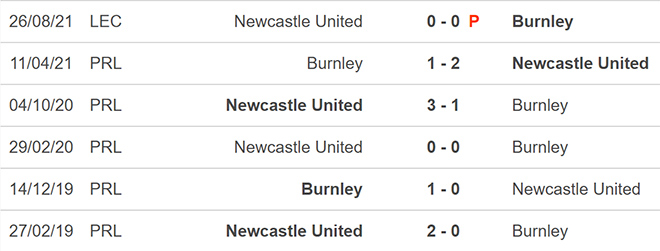 Newcastle vs Burnley, nhận định kết quả, nhận định bóng đá Newcastle vs Burnley, nhận định bóng đá, Newcastle, Burnley, keo nha cai, dự đoán bóng đá, Ngoại hạng Anh