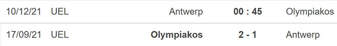 Antwerp vs Olympiakos, nhận định kết quả, nhận định bóng đá Antwerp vs Olympiakos, nhận định bóng đá, Antwerp, Olympiakos, keo nha cai, dự đoán bóng đá, Cúp C2