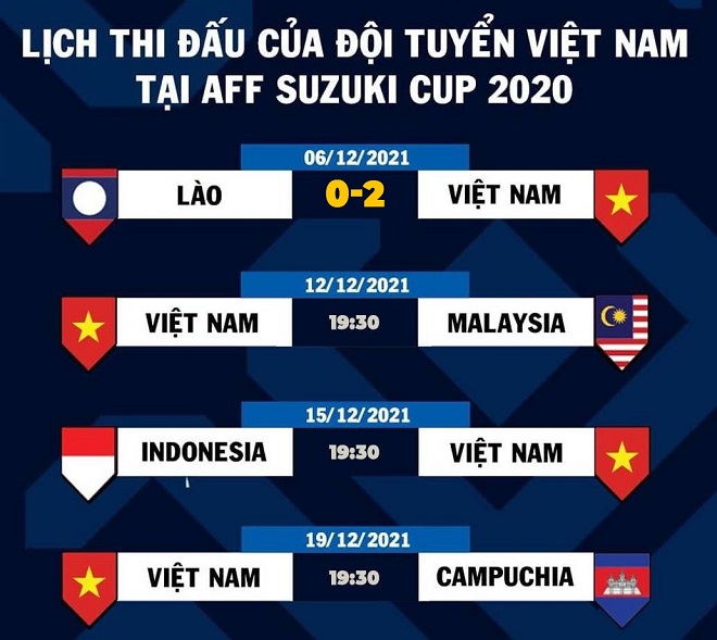 vtv6, truc tiep bong da, Việt Nam vs Malaysia, xem VTV6, trực tiếp bóng đá hôm nay, VN vs Malaysia, trực tiếp bóng đá, Việt Nam, AFF Cup 2021, xem bóng đá, VTV5