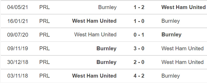 Burnley vs West Ham, nhận định kết quả, nhận định bóng đá Burnley vs West Ham, nhận định bóng đá, Burnley, West Ham, keo nha cai, dự đoán bóng đá, Ngoại hạng Anh