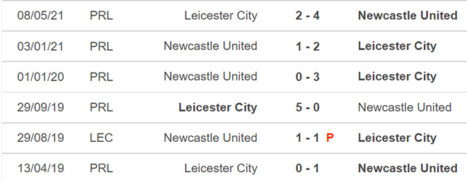 Leicester vs Newcastle, nhận định kết quả, nhận định bóng đá Leicester vs Newcastle, nhận định bóng đá, Leicester, Newcastle, keo nha cai, dự đoán bóng đá, Ngoại hạng Anh