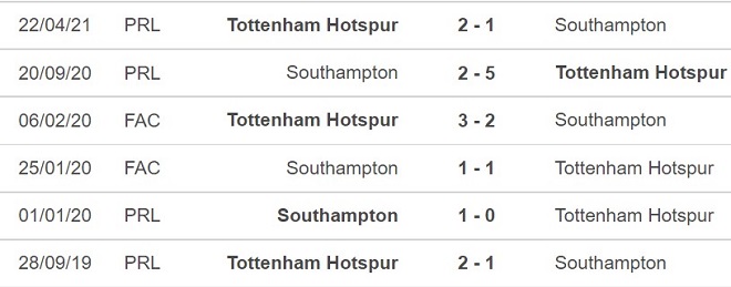 Southampton vs Tottenham, kèo nhà cái, dự đoán Southampton vs Tottenham, nhận định bóng đá, Southampton, Tottenham, keo nha cai, dự đoán bóng đá, Ngoại hạng Anh