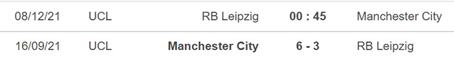 Leipzig vs Man City, nhận định kết quả, nhận định bóng đá Leipzig vs Man City, nhận định bóng đá, Leipzig, Man City, keo nha cai, dự đoán bóng đá, Cúp C1