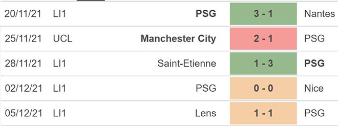 PSG vs Club Brugge, nhận định kết quả, nhận định bóng đá PSG vs Club Brugge, nhận định bóng đá, PSG, Club Brugge, keo nha cai, dự đoán bóng đá, Cúp C1