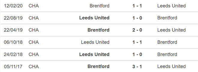 Leeds vs Brentford, nhận định kết quả, nhận định bóng đá Leeds vs Brentford, nhận định bóng đá, Leeds, Brentford, keo nha cai, dự đoán bóng đá, Ngoại hạng Anh