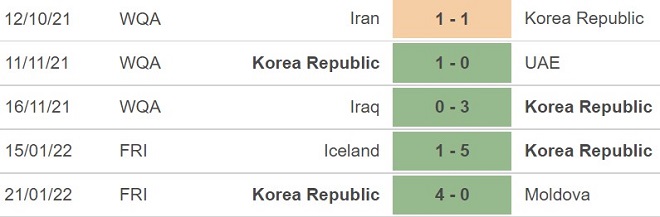 Liban vs Hàn Quốc, kèo nhà cái, soi kèo Liban vs Hàn Quốc, nhận định bóng đá, Liban, Hàn Quốc, keo nha cai, dự đoán bóng đá, vòng loại World Cup 2022