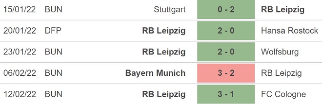 RB Leipzig vs Real Sociedad, nhận định kết quả, nhận định bóng đá RB Leipzig vs Real Sociedad, nhận định bóng đá, RB Leipzig, Real Sociedad, keo nha cai, dự đoán bóng đá, Cúp C2