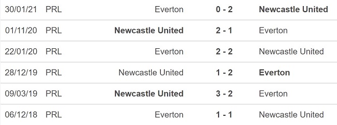 Newcastle vs Everton, nhận định kết quả, nhận định bóng đá Newcastle vs Everton, nhận định bóng đá, Newcastle, Everton, keo nha cai, dự đoán bóng đá, Ngoại hạng Anh