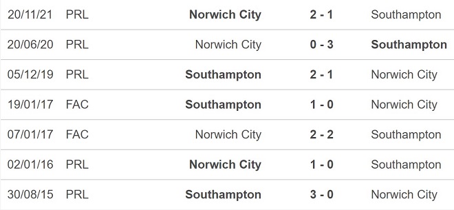 Southampton vs Norwich, nhận định kết quả, nhận định bóng đá Southampton vs Norwich, nhận định bóng đá, Southampton, Norwich, keo nha cai, dự đoán bóng đá, Ngoại hạng Anh