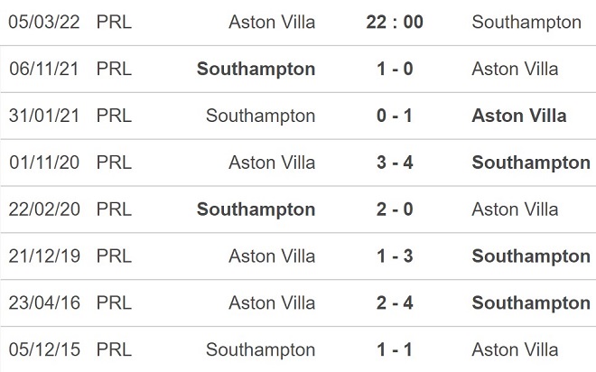 Aston Villa vs Southampton, nhận định kết quả, nhận định bóng đá Aston Villa vs Southampton, nhận định bóng đá Aston Villa, Southampton, keo nha cai, dự đoán bóng đá, Ngoại hạng Anh