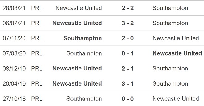 Southampton vs Newcastle, nhận định kết quả, nhận định bóng đá Southampton vs Newcastle, nhận định bóng đá, Southampton, Newcastle, keo nha cai, dự đoán bóng đá, Ngoại hạng Anh