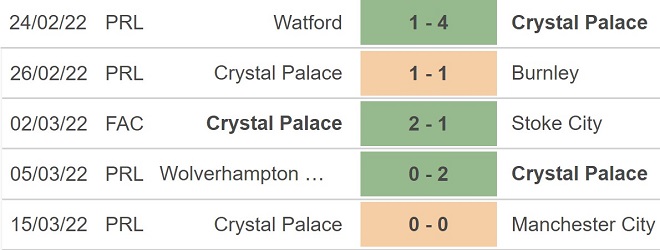 Crystal Palace vs Everton, kèo nhà cái, dự đoán Crystal Palace vs Everton, nhận định bóng đá, Crystal Palace, Everton, keo nha cai, dự đoán bóng đá, FA Cup.