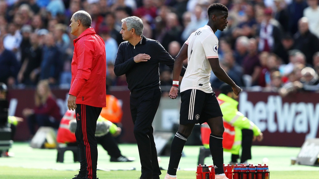 Đá tệ trước West Ham, Pogba quyết 'đá bay' Mourinho khỏi M.U?