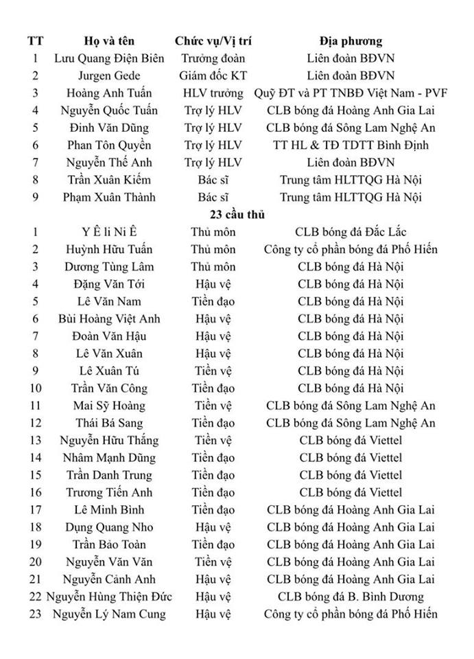 VTV6, trực tiếp VTV6, truc tiep bong da, U19 Việt Nam, trực tiếp U19 Việt Nam, xem trực tiếp bóng đá, U19 Việt Nam vs U19 Jordan, lịch thi đấu U19 châu Á, U19 châu Á