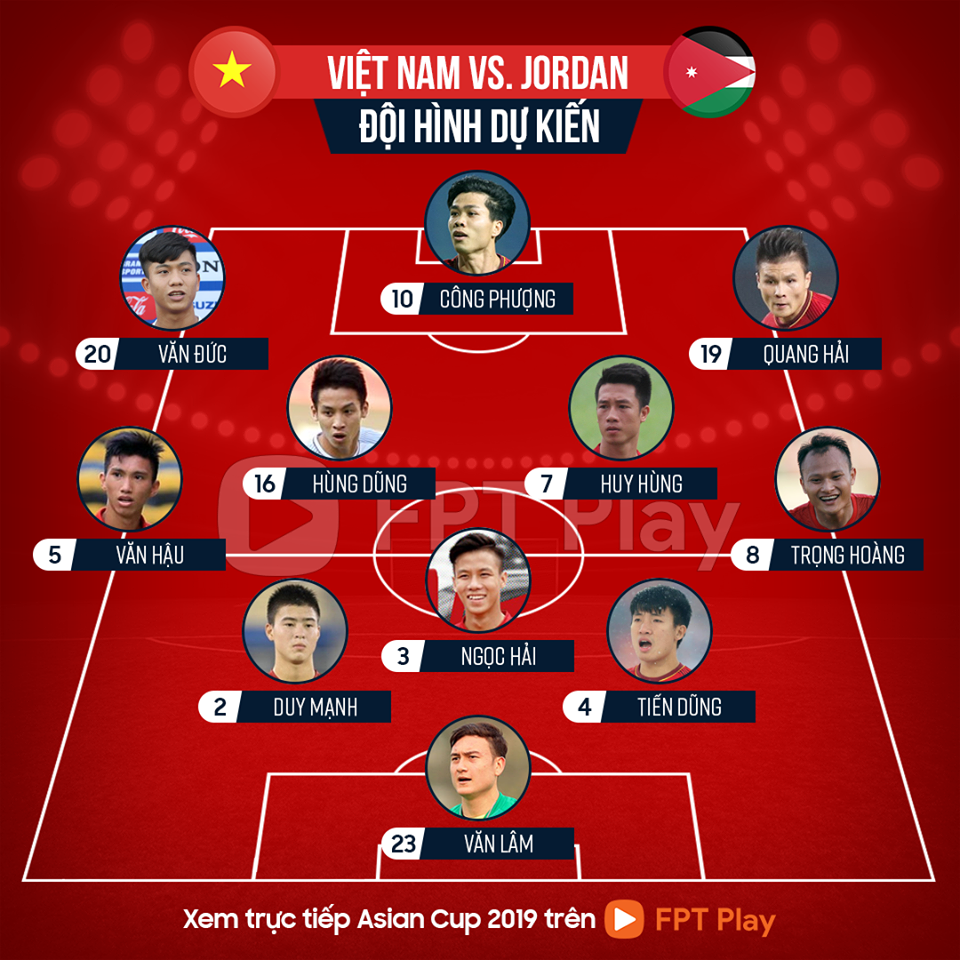 FPT Play, VTV6 FPT Play, FPT Play VTV6, truc tiep bong da, trực tiếp bóng đá, Việt Nam vs Jordan, Việt Nam đấu với Jordan, Việt Nam và Jordan, xem FPT VTV6, Asian Cup