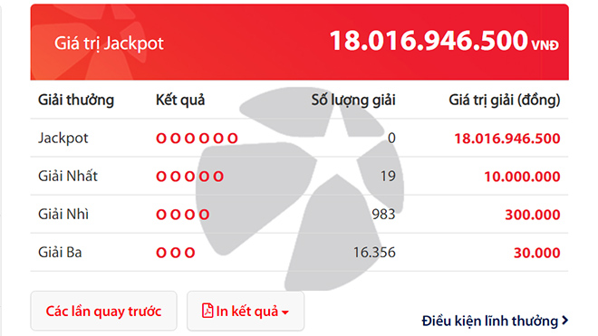 Vietlott. Xổ số Vietlott Mega 6/45 hôm nay ngày 10/1/2021. Kết quả xổ số KQXS Mega 6/45. Vietlott 10/1. Vietlott 6/45 ngày 10 tháng 1. Ket qua Vietlott.