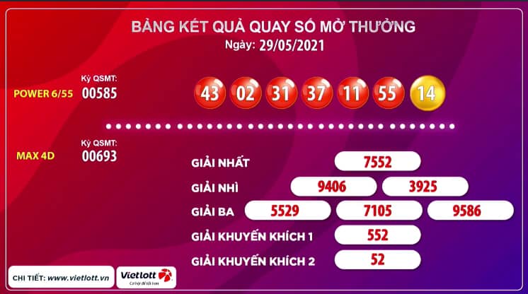 Vietlott. Xổ số Vietlott Power 6/55 hôm nay ngày 29/5/2021. Kết quả xổ số Vietlott. Vietlott 29/5. Vietlott ngày 29 tháng 5. Ket qua Vietlott hom nay.