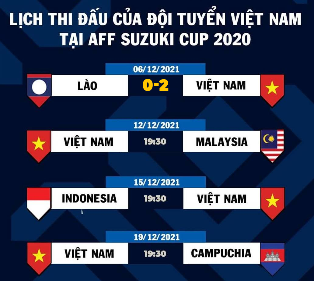 Lịch thi đấu AFF Cup 2021. VTV6 trực tiếp bóng đá Việt Nam vs Malaysia, Thái Lan vs Myanmar, Timor Leste vs Philippines. Xem VTV6, VTV5. Truc tiep bong da AFF Cup 2021. 