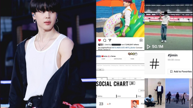 'Ông vua' mạng xã hội Jimin BTS tiếp tục lập kỳ tích