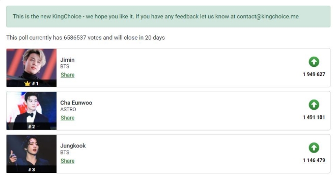 BTS, BTS tin tức, BTS thành viên, Kpop, ARMY, Jimin, Jimin BTS, BTS Jimin, Astro, Cha Eun Woo, Dreamcatcher, TVXQ, BTS youtube, BTS weverse, BTS vote, BTS idol