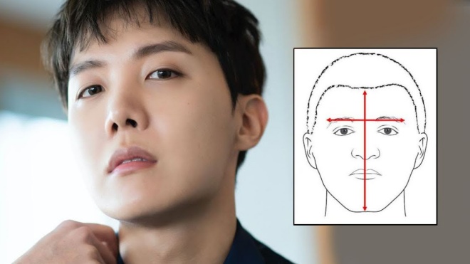 7 đặc điểm trên khuôn mặt nói lên tính cách của J-Hope BTS