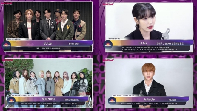 BTS đem về 6 giải tại Gaon Chart Music Awards 2022