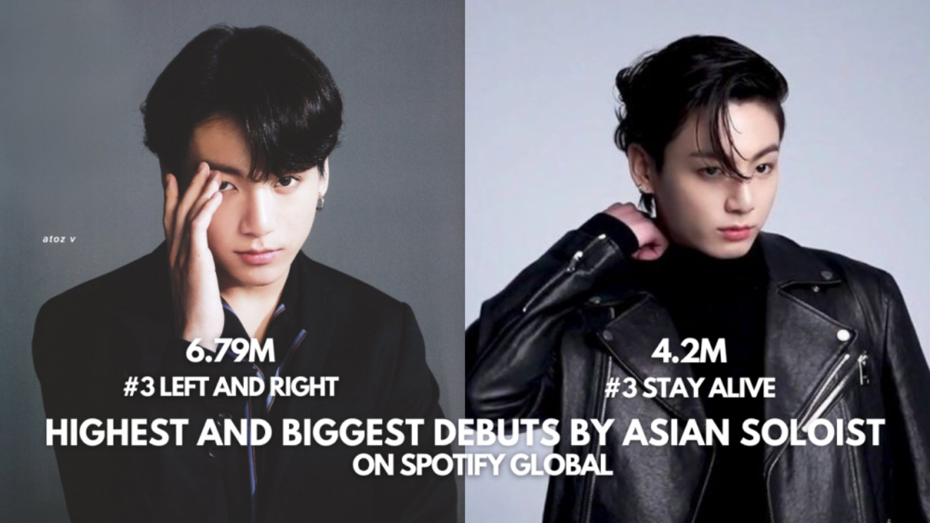Jungkook BTS phá kỷ lục Spotify với 'Left And Right'
