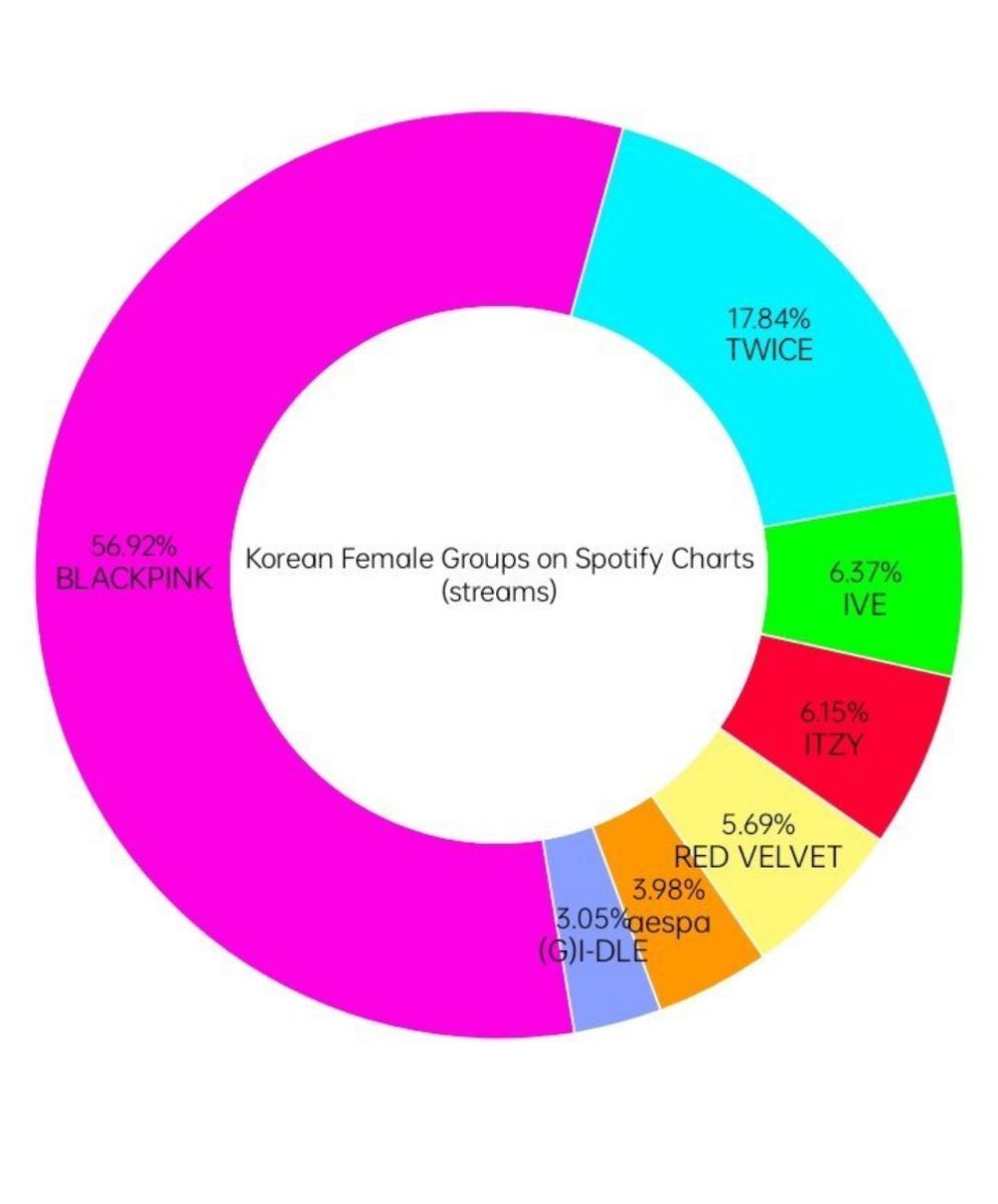 BTS, BTS tin tức, BTS thành viên, Kpop, Blackpink, BTS idol, Blackpink tin tức, Blackpink thành viên, Kpop idol, Blackpink idol, BTS youtube, BTS weverse