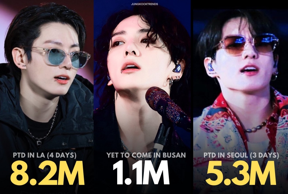 BTS, BTS tin tức, BTS thành viên, Kpop, Jungkook, Jungkook BTS, BTS Jungkook, BTS concert, BTS Yet To Come, BTS Busan, BTS twitter, BTS weverse, BTS youtube, BTS idol