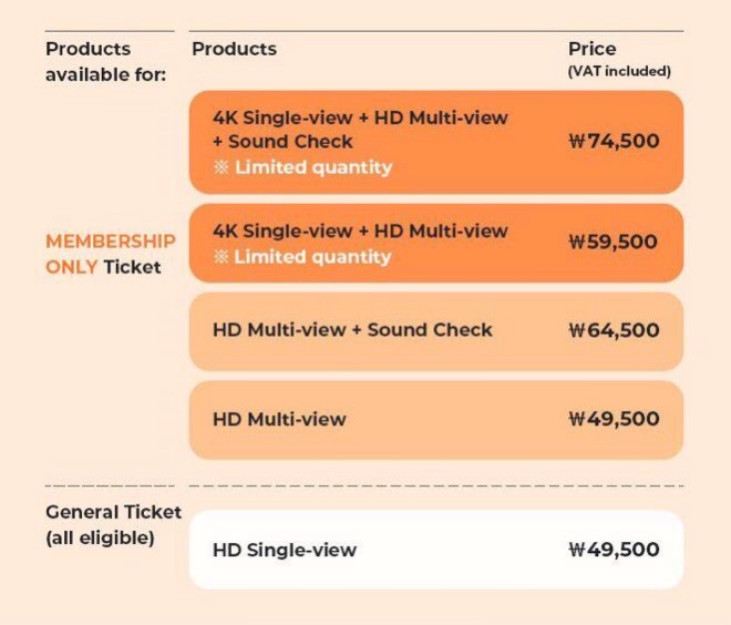 BTS, BTS tin tức, BTS thành viên, Kpop, ARMY, BTS concert, BTS Permission To Dance, Permission To Dance On Stage, Jungkook, Jimin, Jin, V, J-Hope, Suga, BTS idol