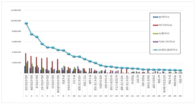 BTS, BTS thành viên, BTS tin tức, RM, Jimin, Jungkook, Suga, V, Jin, Suga, J-Hope, BTS Filter