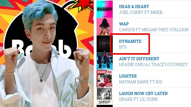BTS có bước nhảy ngoạn mục tại Bảng xếp hạng âm nhạc Anh với 'Dynamite'