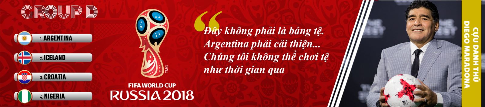 Bảng D World Cup 2018