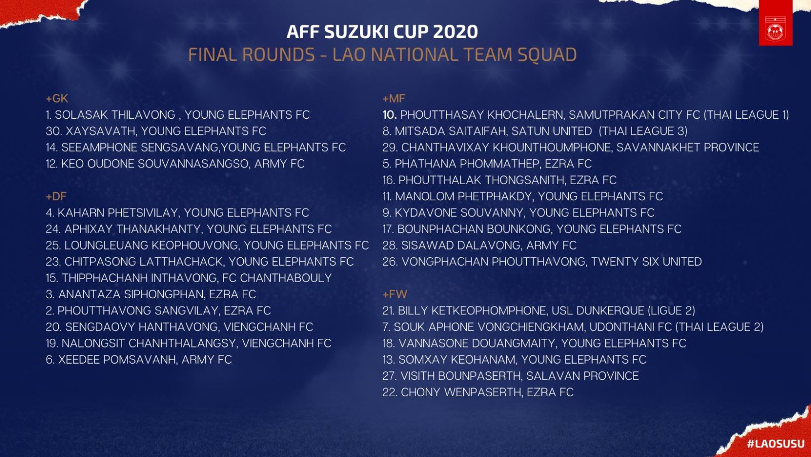 bóng đá Việt Nam, AFF Cup 2021, lịch thi đấu AFF Cup 2021, Việt Nam vs Lào, VTV6, VTV5, DTVN, đội tuyển Lào, VFF trực tiếp bóng đá Việt Nam, VFF, trực tiếp bóng đá