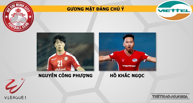 Truc tiep bong da, VTV6, Trực tiếp Vleague vòng 5, TPHCM vs Viettel, Nhận định kết quả, keo nha cai, Quảng Nam vs Bình Dương, Hải Phòng vs Than Quảng Ninh, trực tiếp Vleague