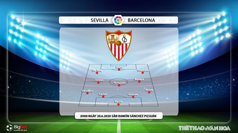 Sevilla vs Barcelona, Sevilla, Barca, nhận định bóng đá bóng đá, kèo bóng đá, trực tiếp Sevilla vs Barcelona, nhận định