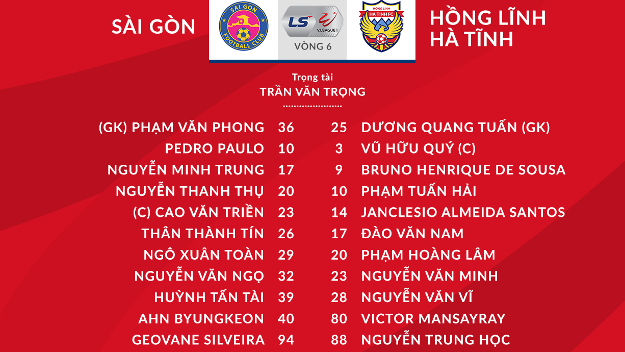 bóng đá, bong da hom nay, V-League, trực tiếp bóng đá, Sài Gòn vs Hà Tĩnh, Hà Tĩnh, Sài Gòn, trực tiếp Sài Gòn vs Hà Tĩnh, V-League 2020