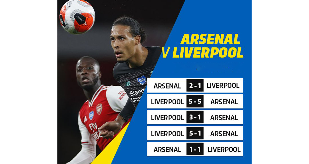 Arsenal vs Liverpool, trực tiếp Arsenal vs Liverpool, trực tiếp bóng đá, siêu cúp anh, arsenal, liverpool