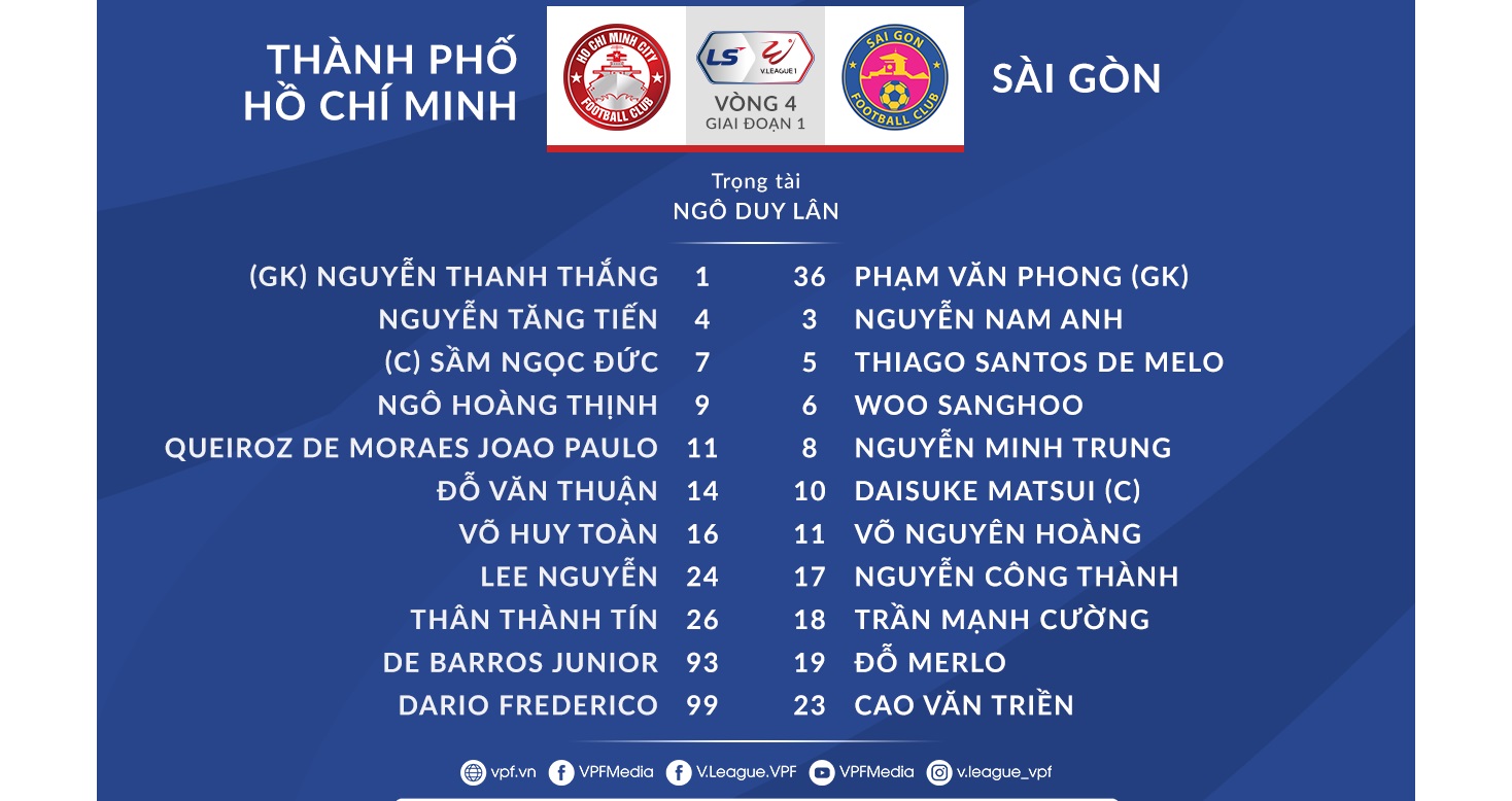 TP.HCM vs Sài Gòn FC, TP.HCM vs Sài Gòn FC, trực tiếp bóng đá, lịch thi đấu, trực tiếp TP.HCM vs Sài Gòn FC, V-League, trực tiếp V-League