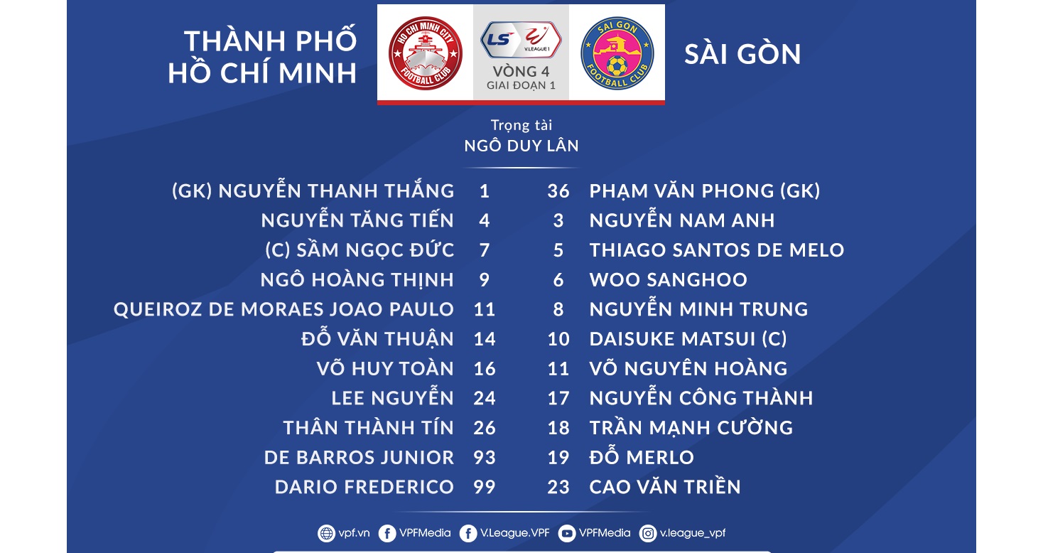 TPHCM vs Sài Gòn FC, TP.HCM vs Sài Gòn FC, trực tiếp bóng đá, lịch thi đấu, trực tiếp TP.HCM vs Sài Gòn FC, V-League, trực tiếp V-League