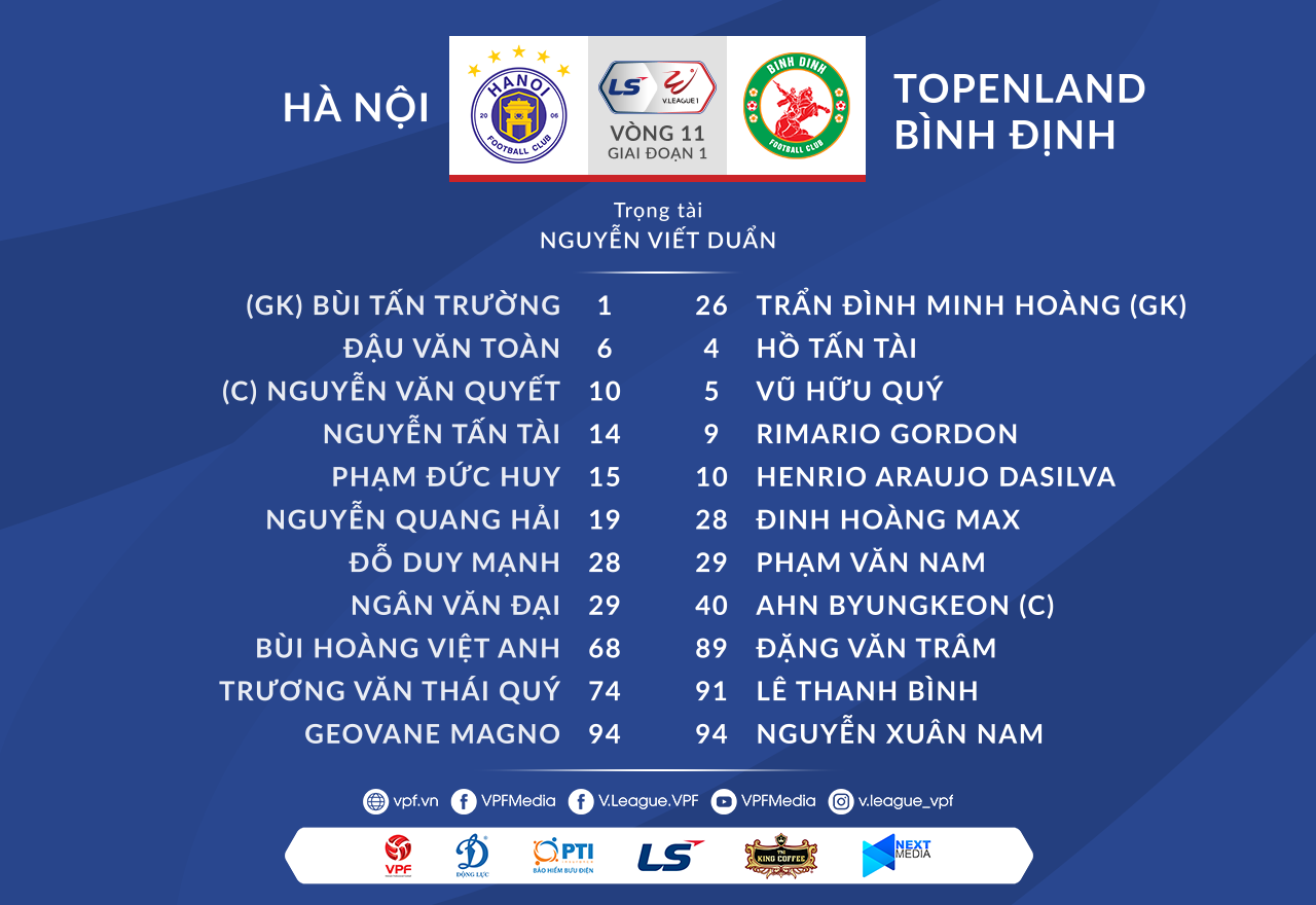 Hà Nội vs Bình Định, Hà Nội FC vs Bình Định, bóng đá hôm nay, lịch thi đấu, trực tiếp Hà Nội đấu với Bình Định, V-League