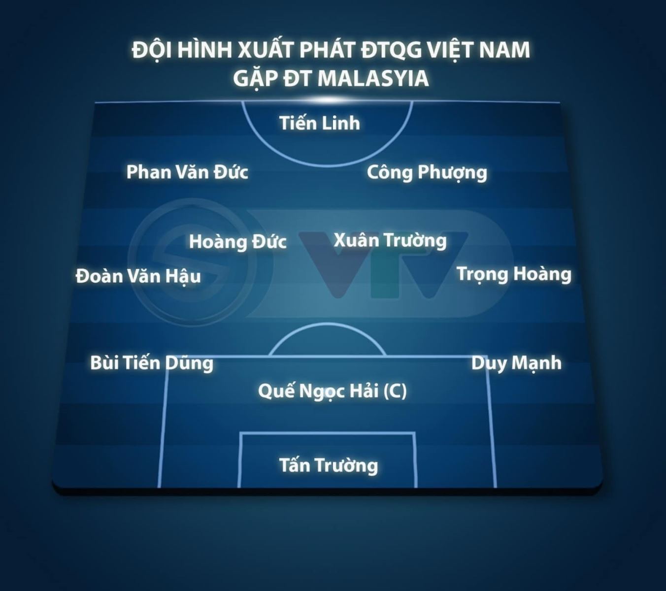 vtv6, truc tiep bong da, Việt Nam đấu với Malaysia, trực tiếp bóng đá hôm nay, VN, Việt Nam vs Malaysia, VN vs Malaysia, vtv5, lịch thi đấu vòng loại World Cup 2022