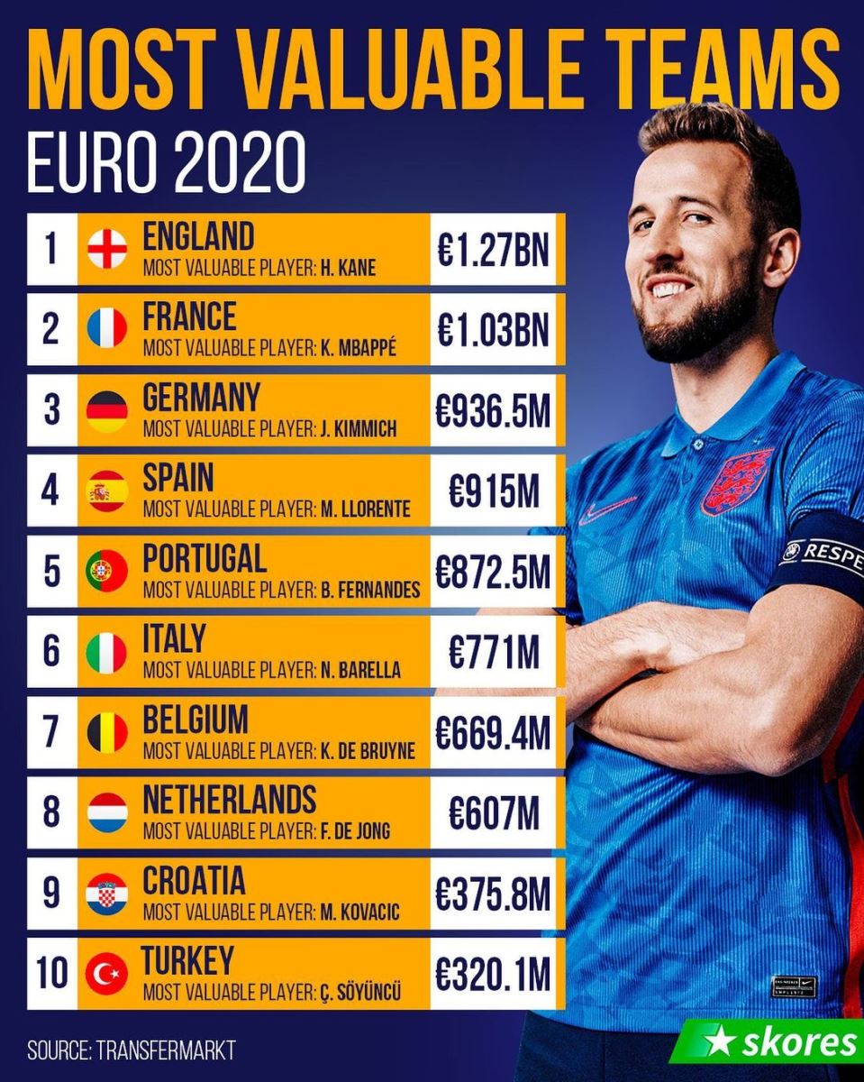 truc tiep bong da, trực tiếp bóng đá, Xứ Wales vs Thụy Sỹ, Wales đấu với Thụy Sỹ, trực tiếp bóng đá hôm nay, EURO 2021, VTV6, VTV3, xem bóng đá trực tuyến, EURO 2020