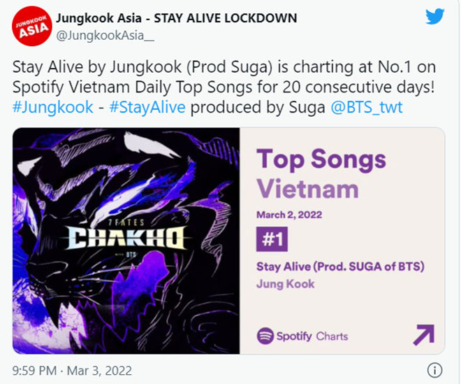 BTS, Jungkook, Jungkook đạt kỷ lục vô tiền khoáng hậu, V BTS, Jimin, Stay Alive, Tin bts