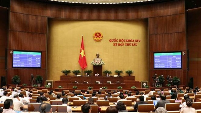 Quốc hội ra nghị quyết phân bổ ngân sách Trung ương năm 2019