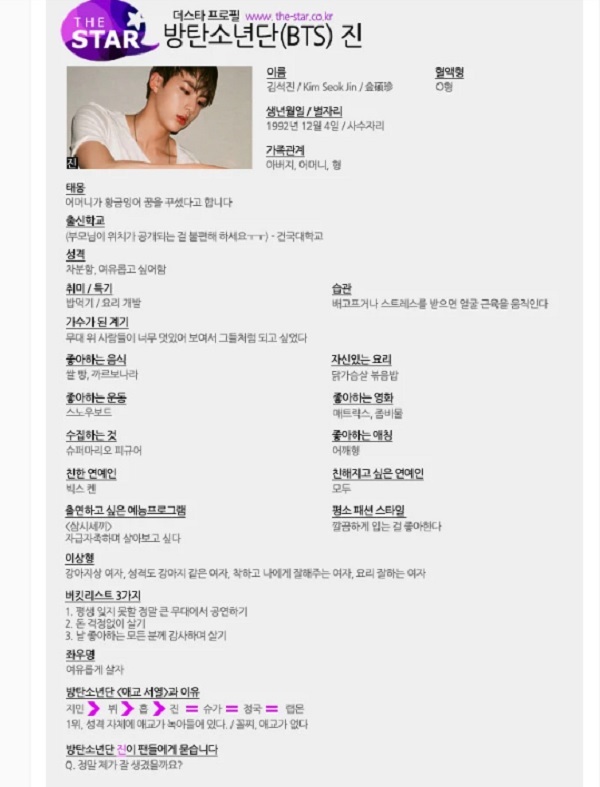 BTS, Jin, Profile của BTS, RM, Jungkook, Jimin, V, Suga, J-Hope, BTS 2020, worldwide handsome Jin, Kim SeokJin