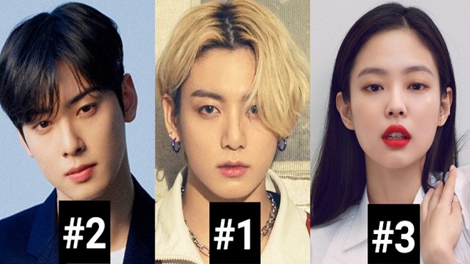 Sao K-pop được yêu mến nhất Hàn Quốc 3 năm qua: Jungkook BTS, Jennie Blackpink…
